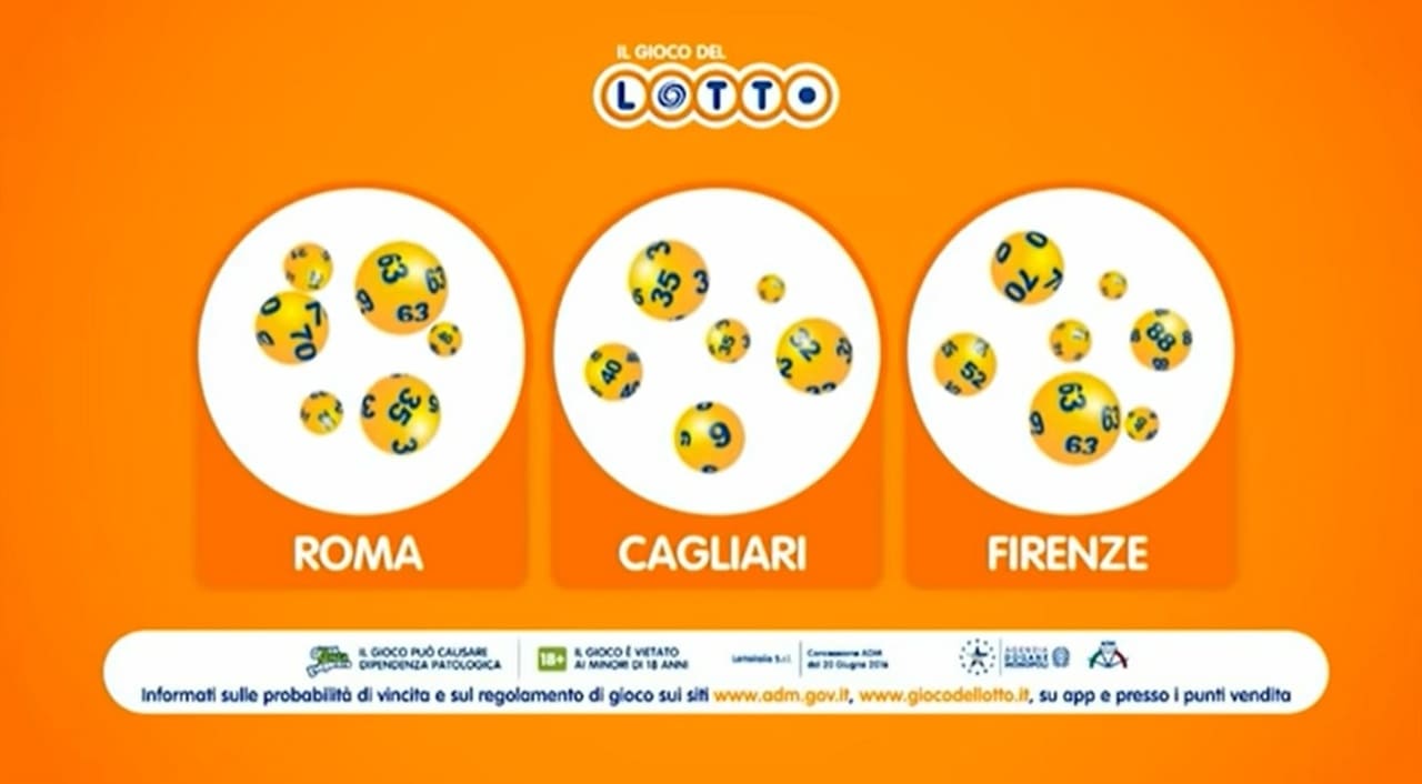 lotto